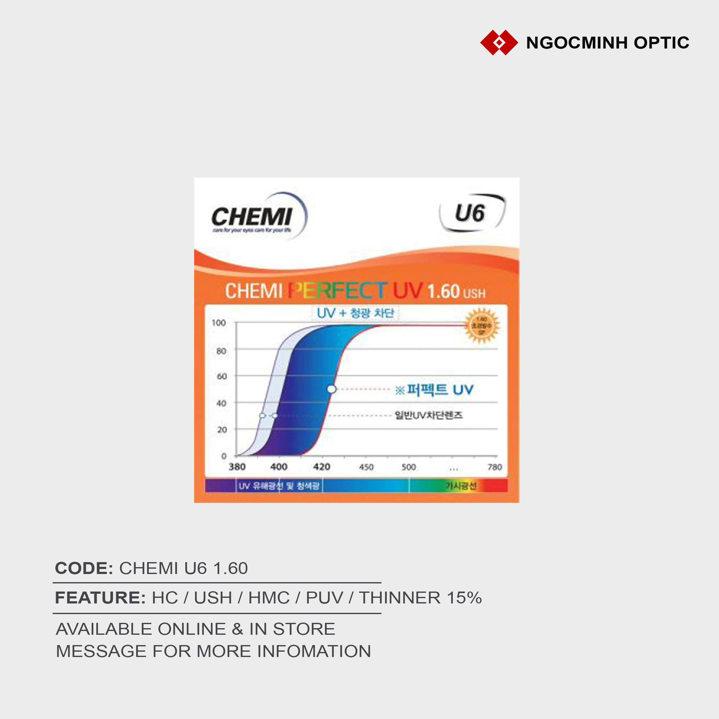 Mắt kính Chemi U6 1.60
